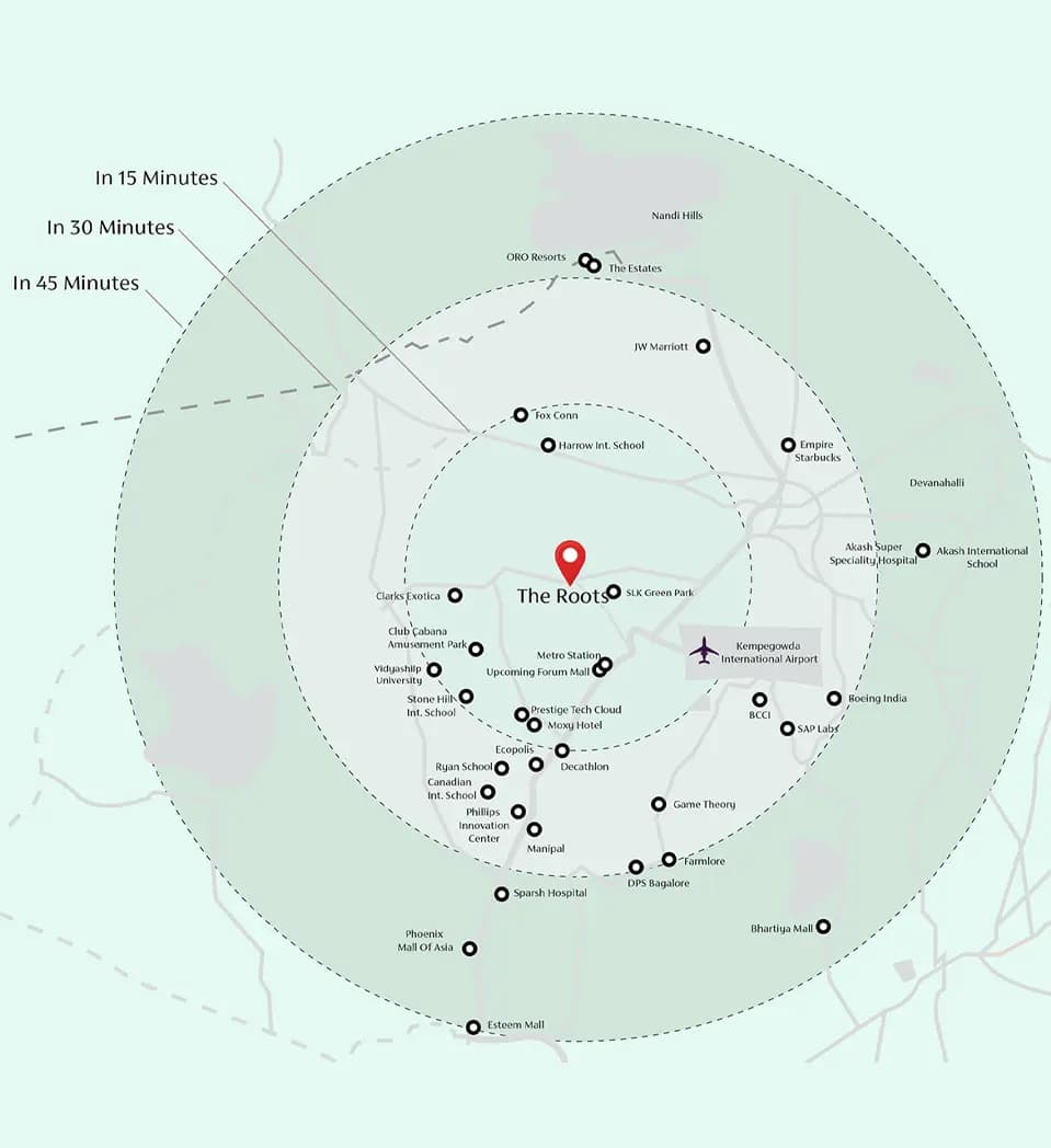 Location Plan